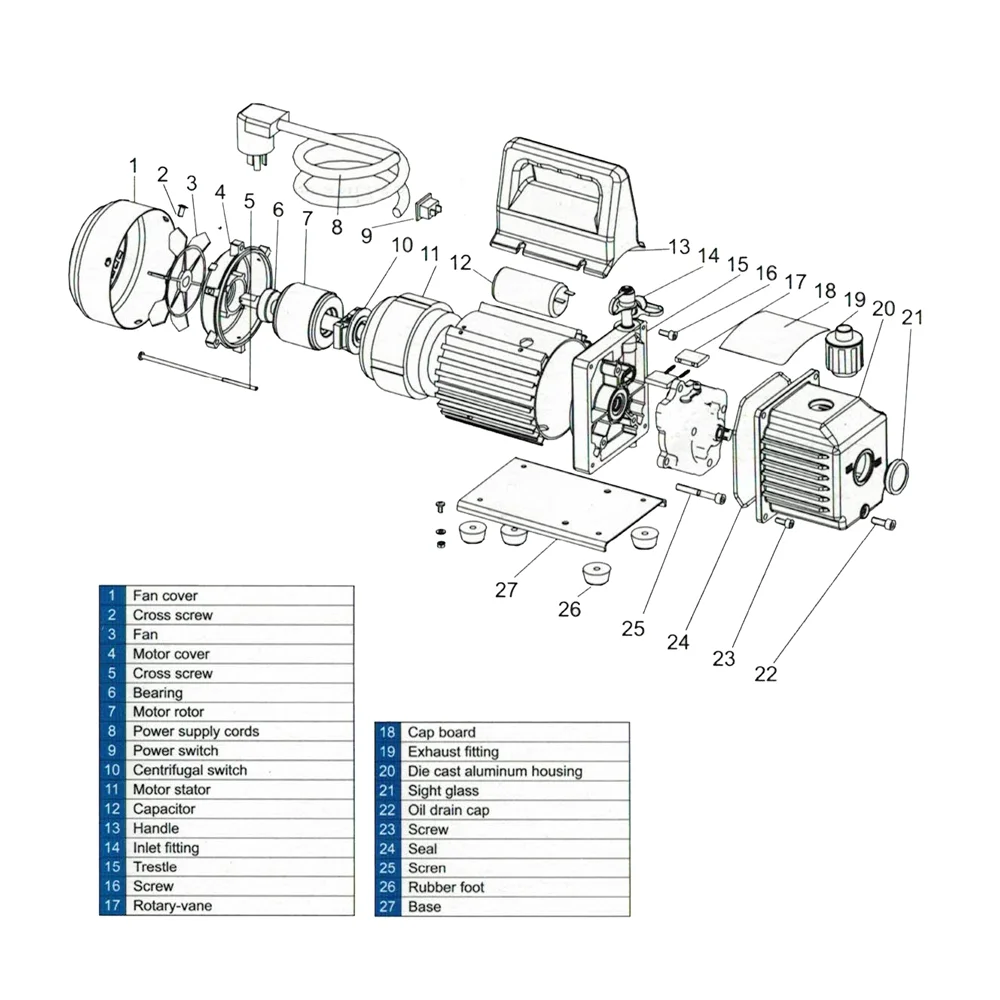 Hot Sale Double Stage Refrigeration VP235 Vacuum Pump Domestic Irrigation Water Pump