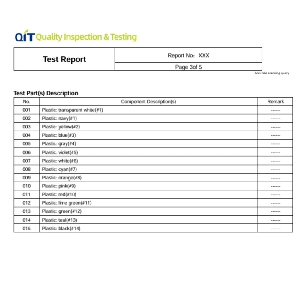 pH value CA-65  FDA  Lab Report  for Food Contact Materials USA Market