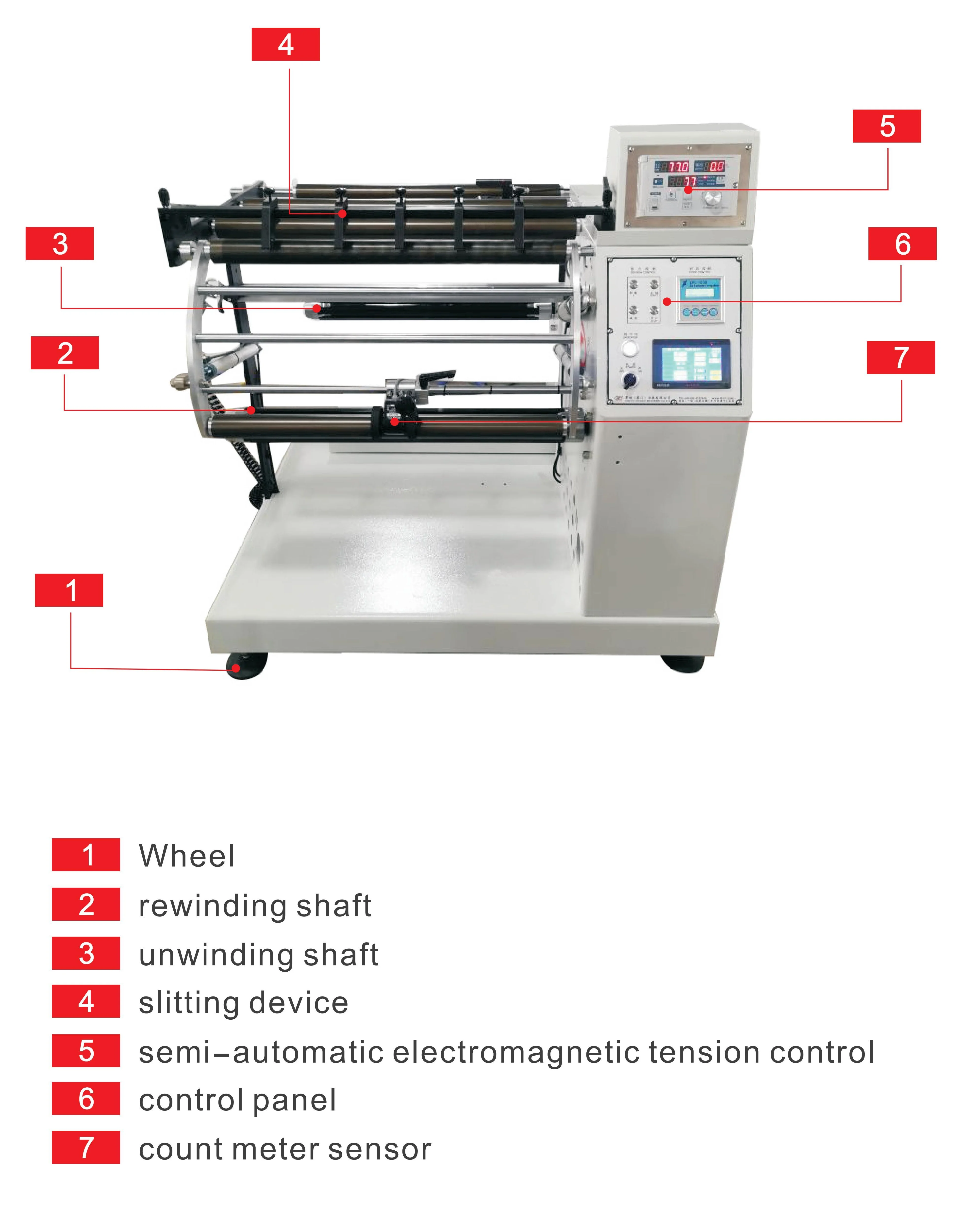 Slitter Rewinder Film Paper Label Roll Automatic Slitter Rewinder