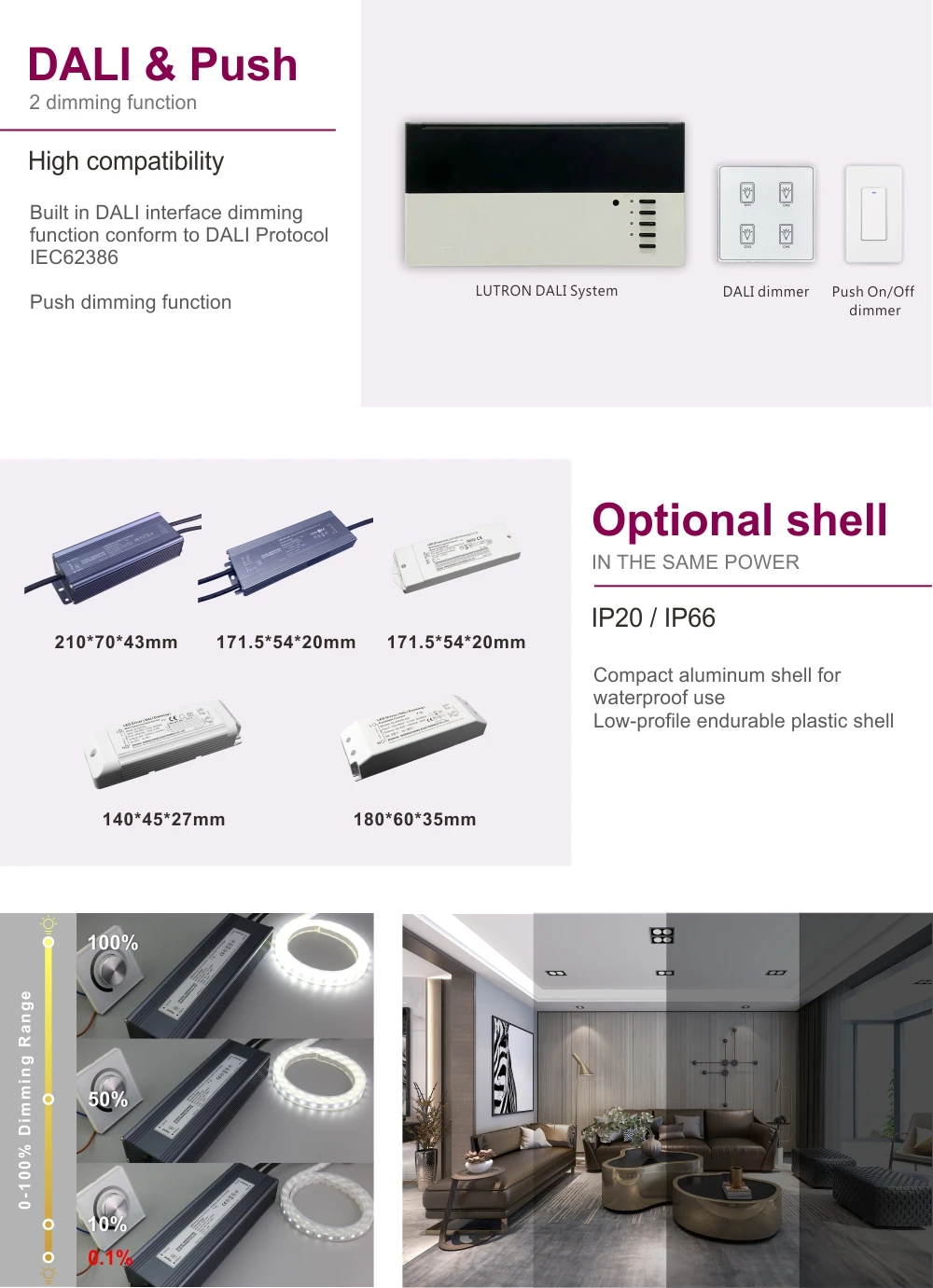 100-277VAC 49-70V DC 2100ma 150W DALI powersupply waterproof housing Dimmable LED Light DRIVER.jpg