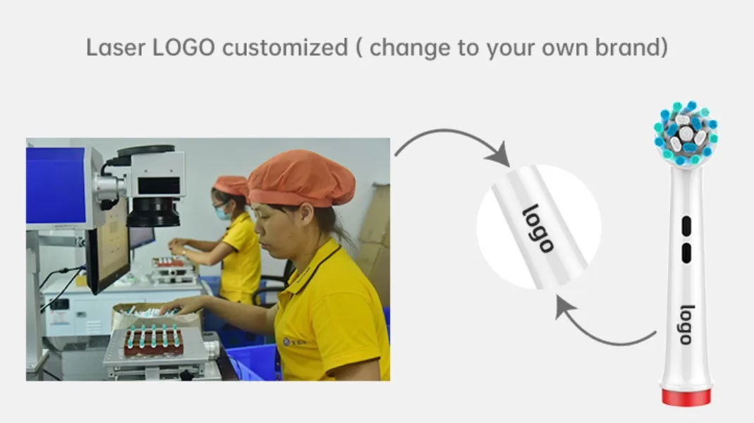 amazon hot-sale toothbrush heads