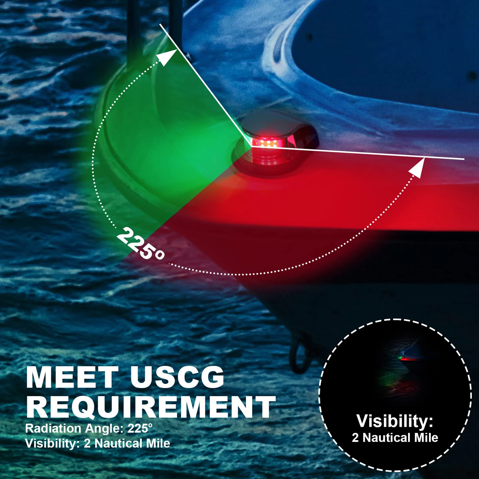 Boat Navigation Lights 12V LED Boat Marine LED Navigation Lights Red and Green Lamps Bow Light