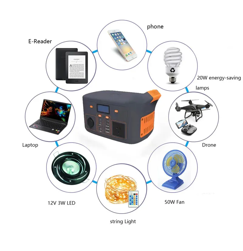  Новая AC 110/220v Выходная литиевая электростанция 300w 78000mAh lifepo4 аварийная солнечная для высоких ватт