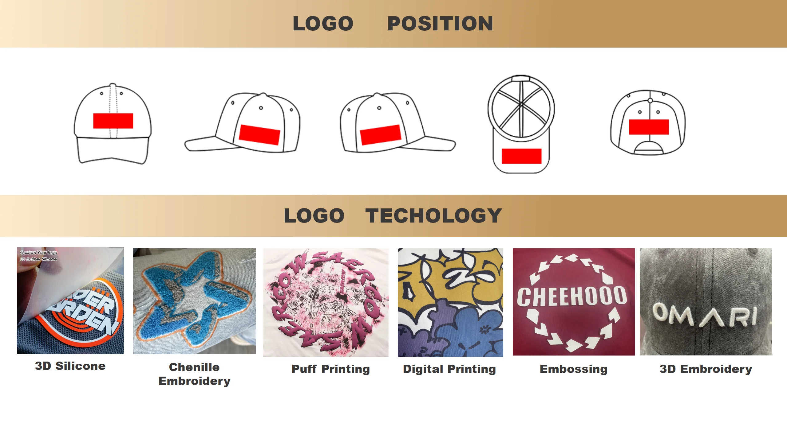 Wholesale High Quality Sport Baseball Cap Custom With Logo Unisex Snapback Mesh Baseball Caps
