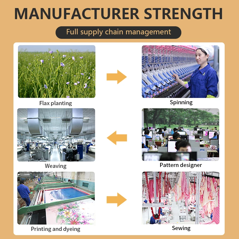 Flourish 100% modal jersey 21S/155G Customized luxury bedsheet bedding set 4pcs duvet cover bedding sheet sabanas