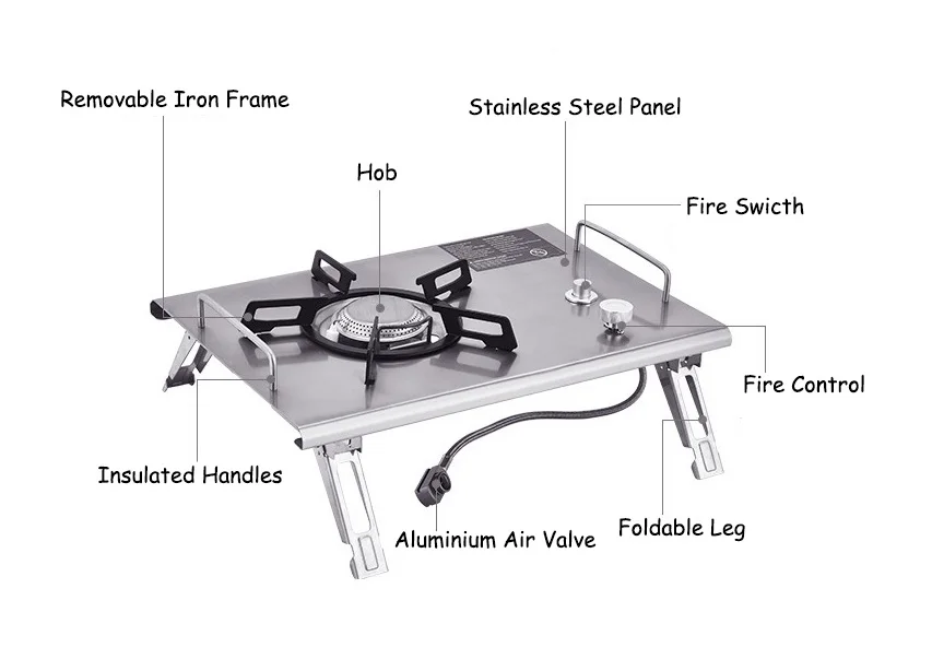 Outdoor Portable Stainless Steel Bbq Tabletop Cooking Stove Folding Burner Igt Camping Stoves Picnic Cooker Camping Gas Stove