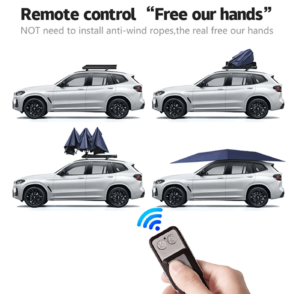 FEAMONT новый автомобильный затенитель на крышу автомобиля портативный автоматический складной защищенный от ультрафиолетового света Автомобильный Зонт парковочный окно солнцезащитный козырек