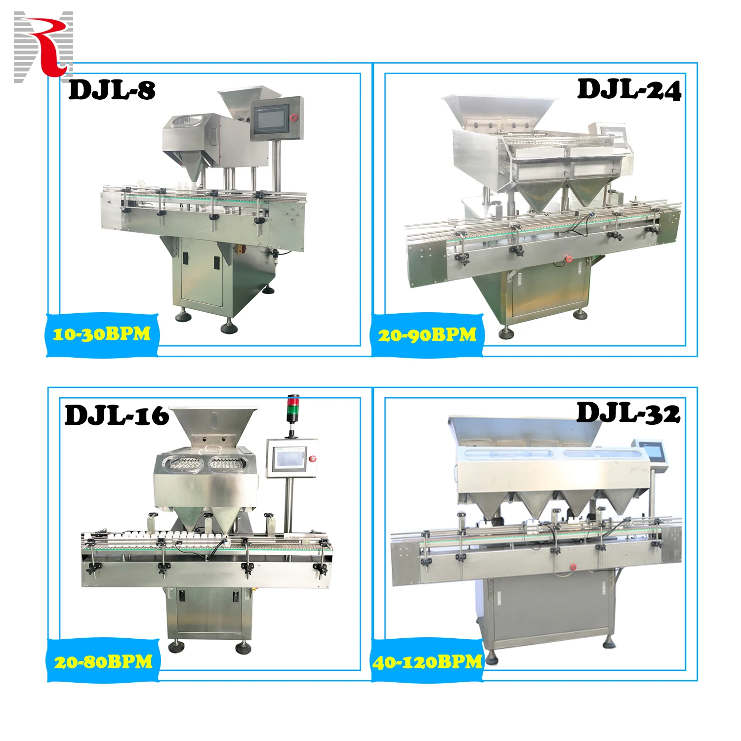 16 Channel 20-80 Bottle/min Automatic Capsule Tablet Counting And Bottle Filling Machine