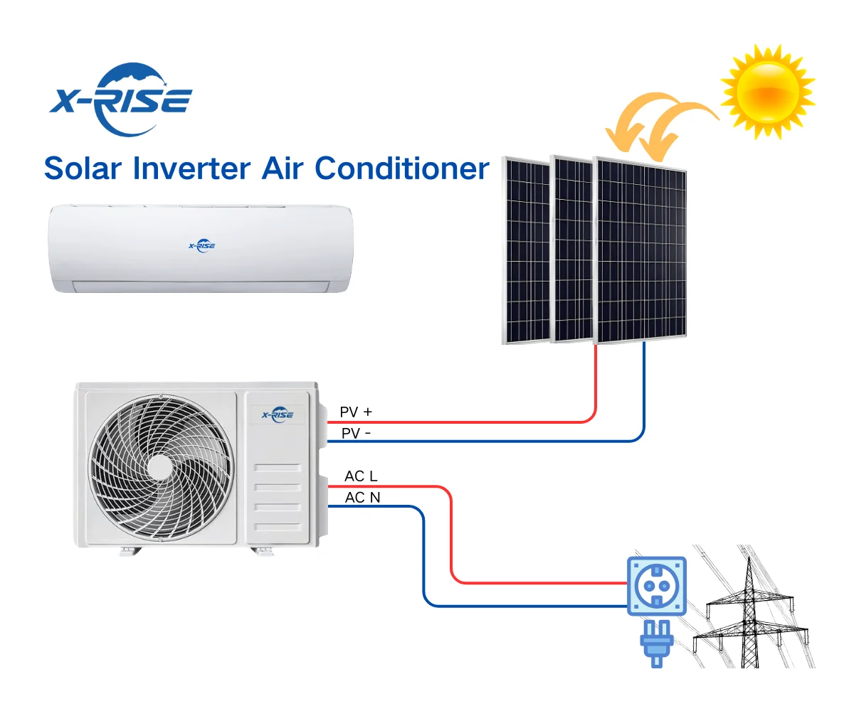 18000BTU Hybrid Solar Energy AC/DC Portable Air Conditioning for Household US Plug Solar Innovation in Portable Installation