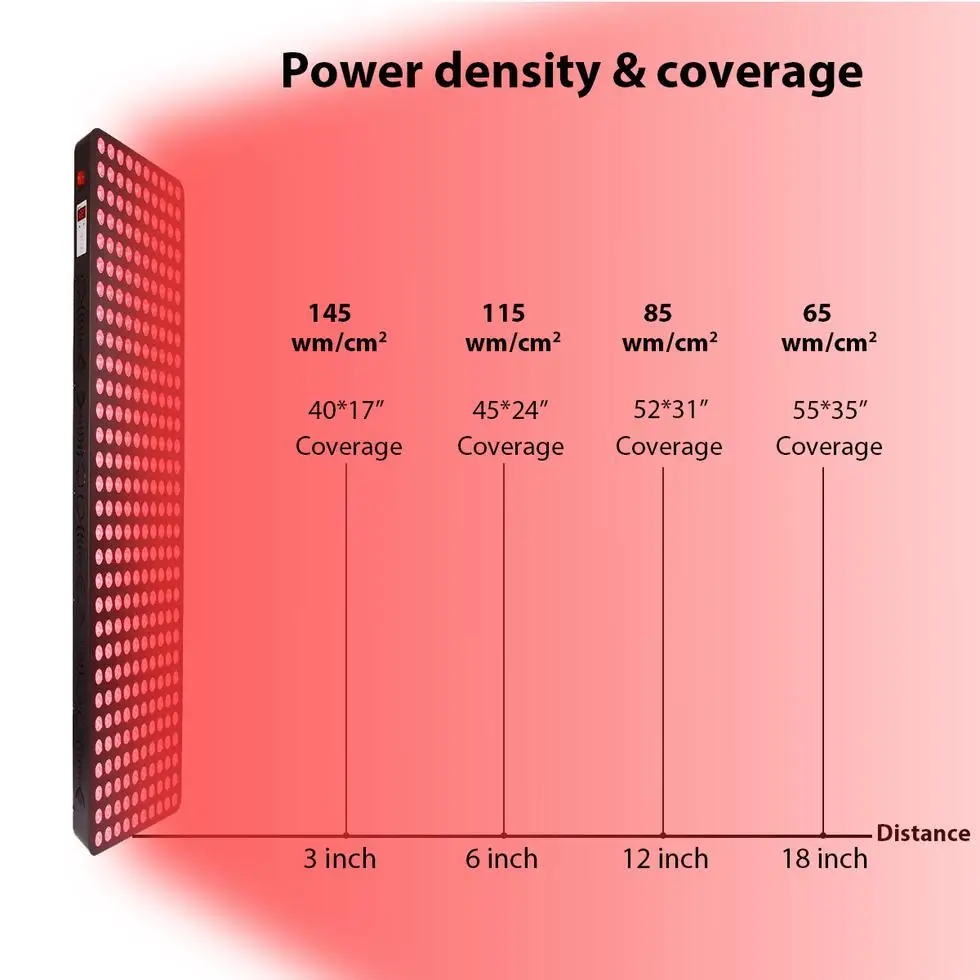 Сенсорный экран Смарт-таймер 1000 Вт 1500 полный корпус 660nm красный и 850nm ближнего инфракрасного диапазона красный терапии