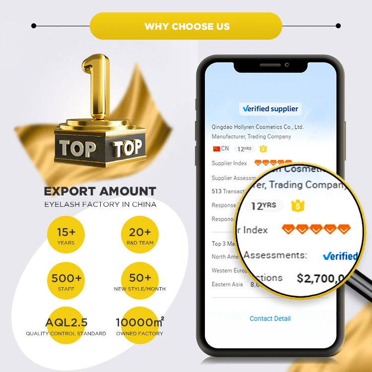 Hollyren Professional 0.5 Sec Easy Fan Faux Mink Volume Eyelash Extensions Handmade Fans Loose Promade Volume 0.05 Sec Easy Fan