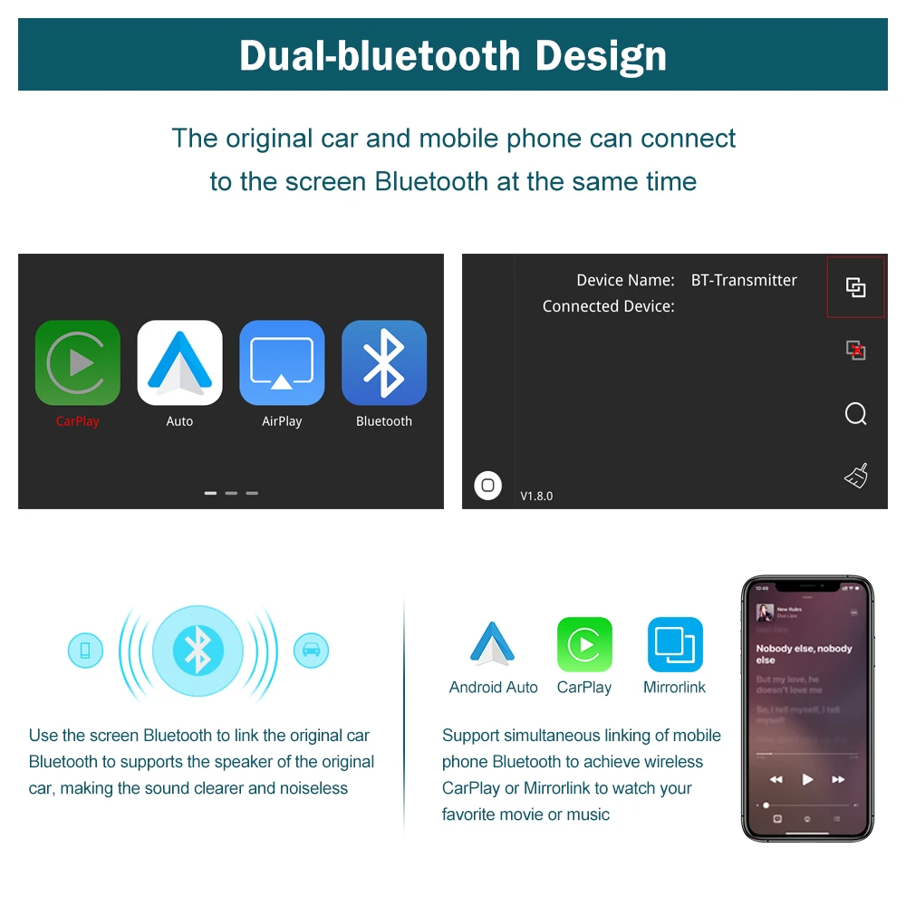 Road Top Android Auto Interface Mirror Link AirPlay Wireless CarPlay Interface Box for Ford Focus Escape Fiesta C-max