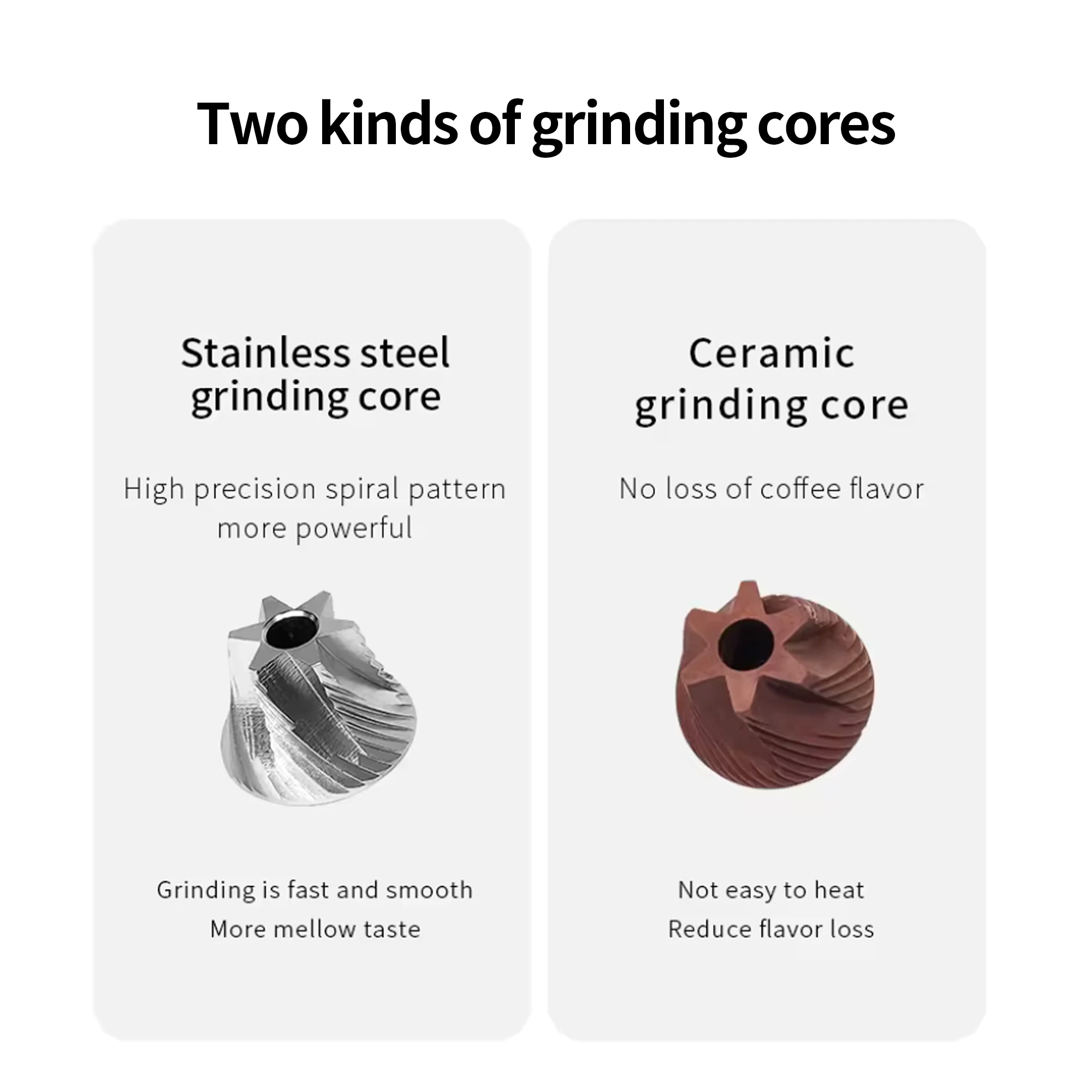 Environmentally Friendly ABS Material Portable Stainless Steel Ceramic Grinding Core Manual Coffee Grinder