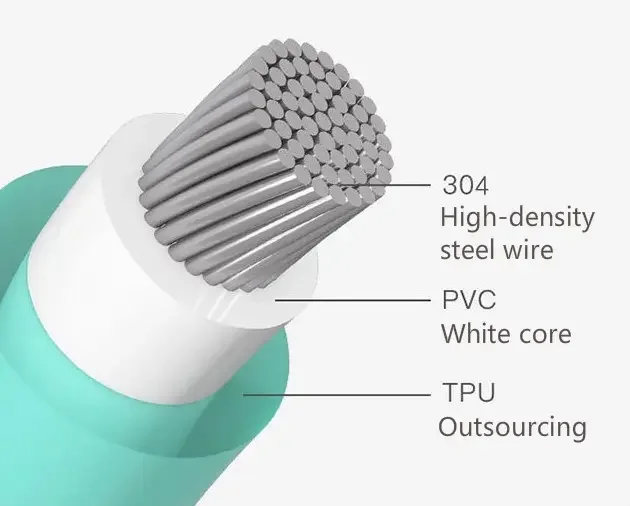 Kid Leash Anti Lost Rotatable Toddler Safety Wrist Link with Key Lock Baby Leash Harness for Toddler