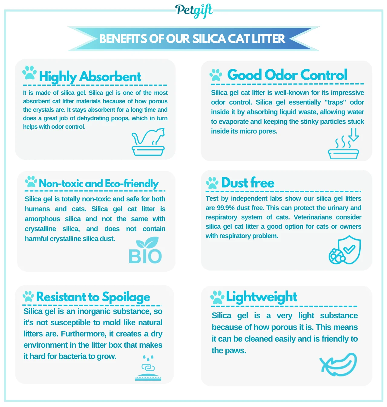 OEM Crystal Cat Litter Manufacturer Silica Gel Cat Litter