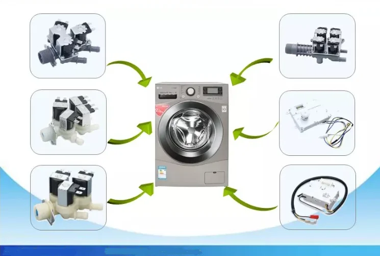 CNKB top selling plastic washing machine parts FCD-270A water inlet solenoid valve AC220V/110V