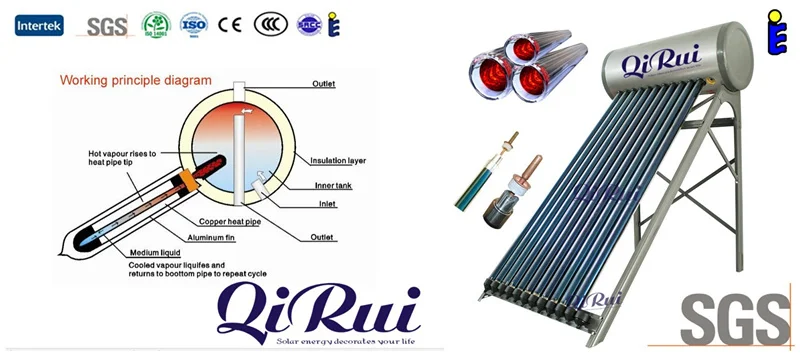 100L 150L 200L 250L 300 litros Tubo de calor PRESION Acero Inoxidable Del Calentador De Agua Solar