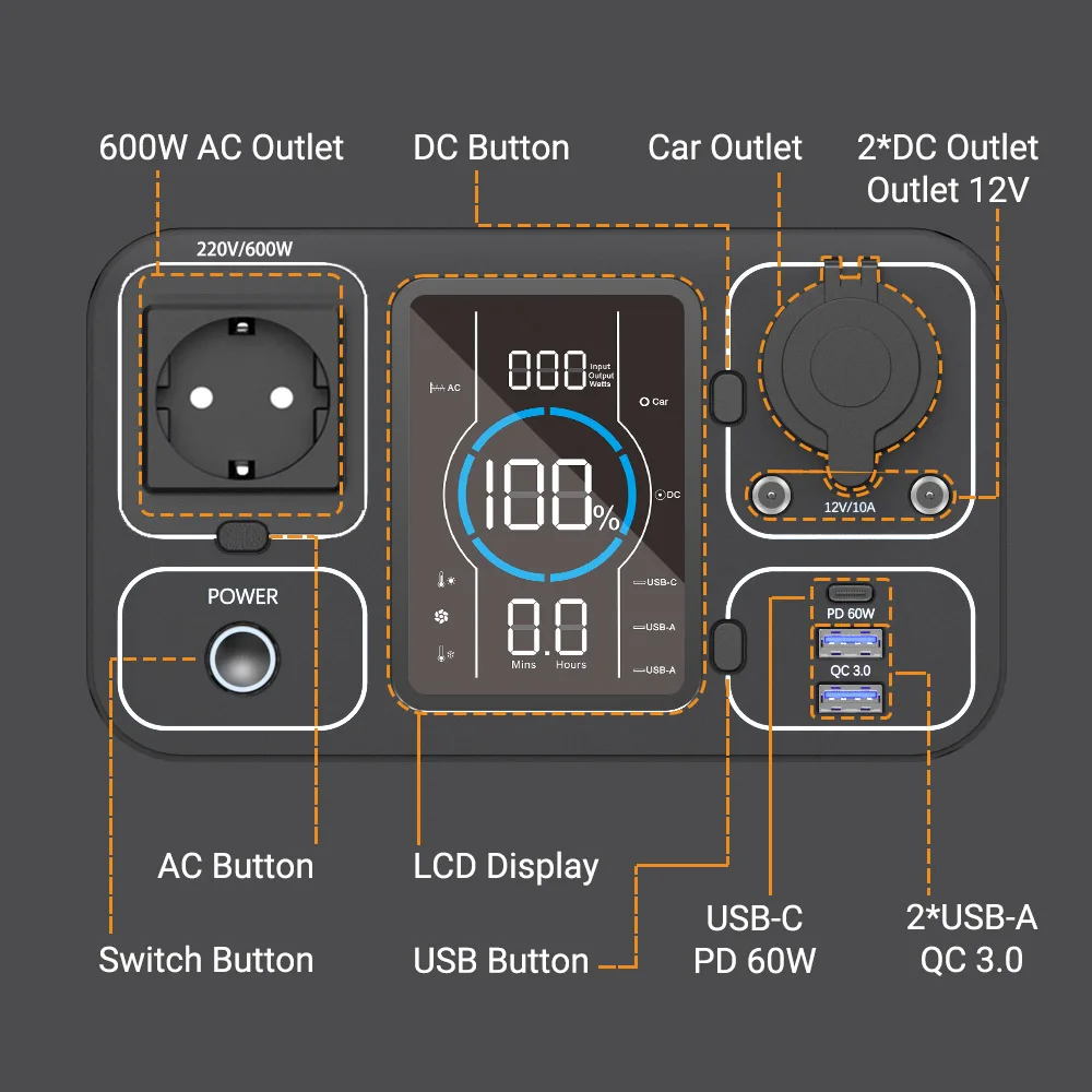Noodstroom Accu 230V Portable Power Station DC 12v Lifepo4 Battery Mini backup Power Supply For CPAP Backup Camping Emergency