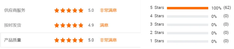 fiber optic connector