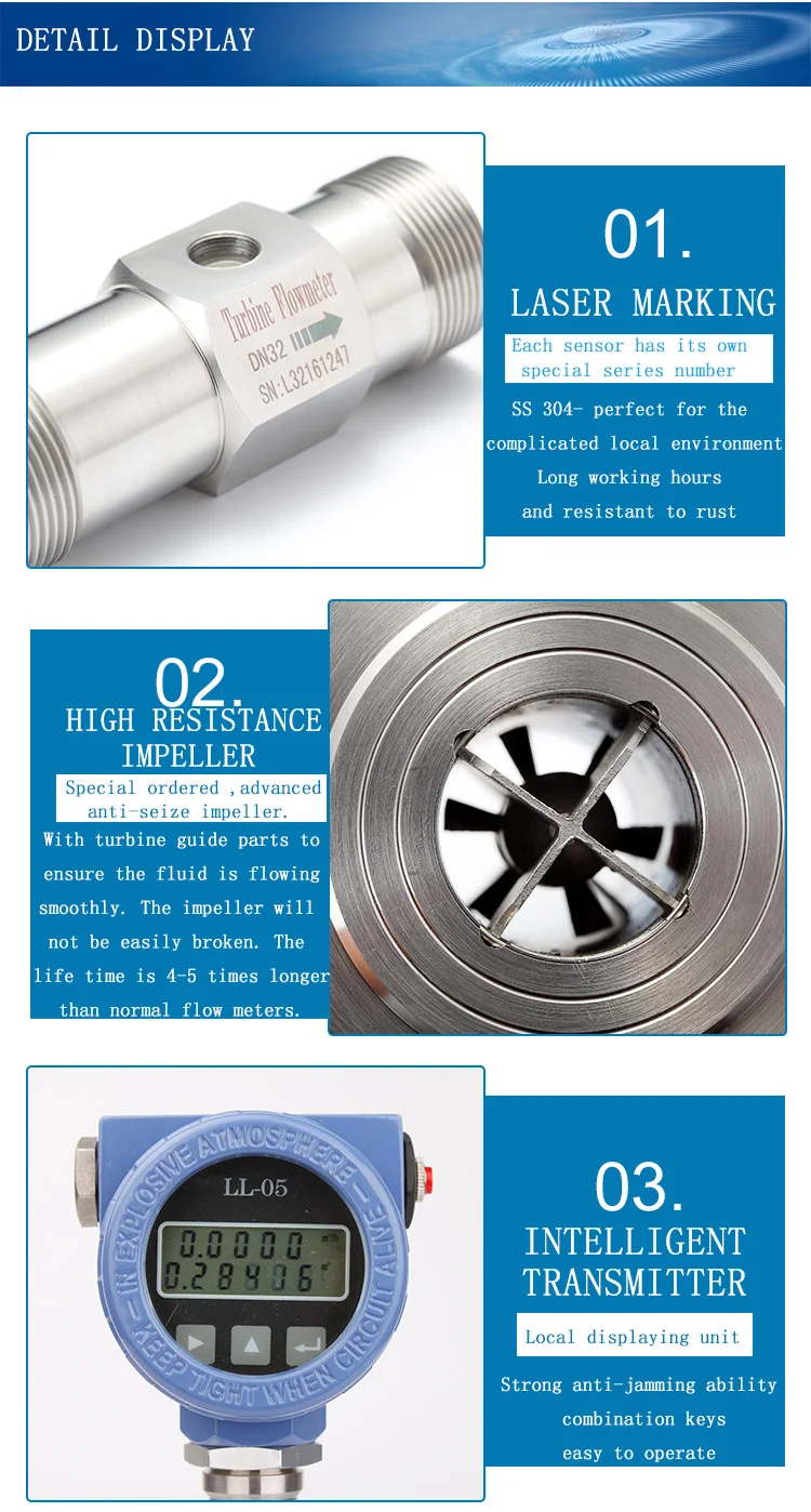 
Sincerity medical portable compressed air flow meter base air flow meter digital sensor price lpg gas digital air flow meter 