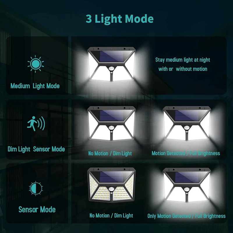 
IP65 Best factory hot sell solar garden wall light gate light motion sensor solar panel light 