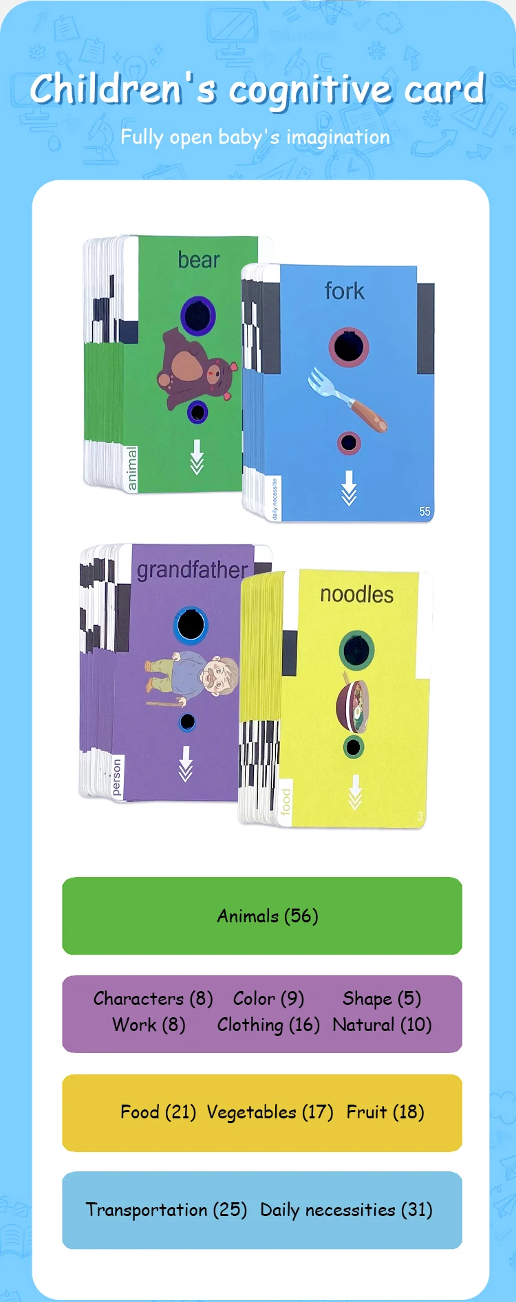 With Projection Lamp Preschool Flash Cards English Speaker Educational ABS Kids Learning Machine