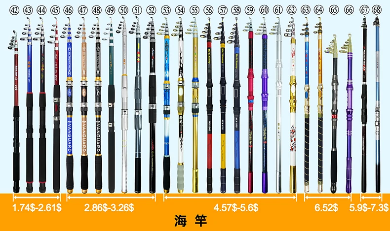 deepsea sea  fishing reel And rod combo reel glass fiber spinning  fishing rods telescopic fishing rod