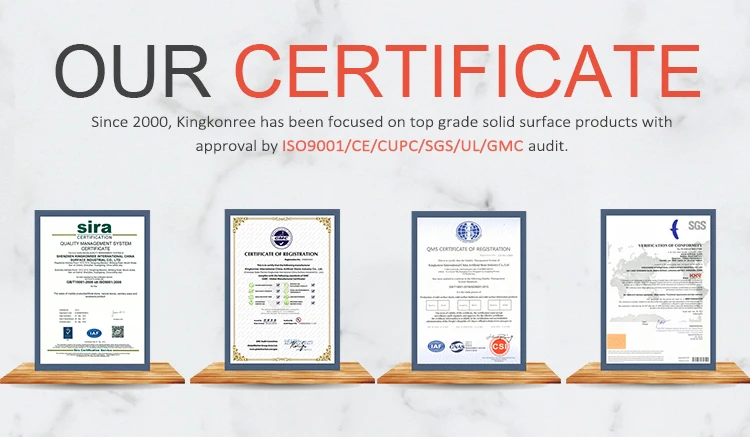 7.SGS CE CUPC  certificate.jpg