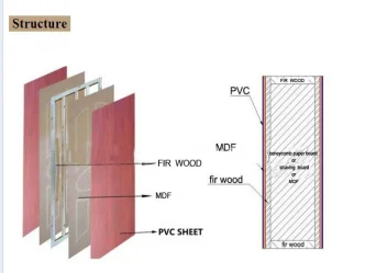 Light oak carved waterproof wood glass door for office