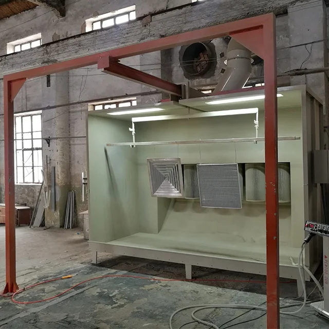 Ручной стол с нанесением Опрыскивание нанесения покрытий часть оборудования для тяжелой физической работыдостаточная часть