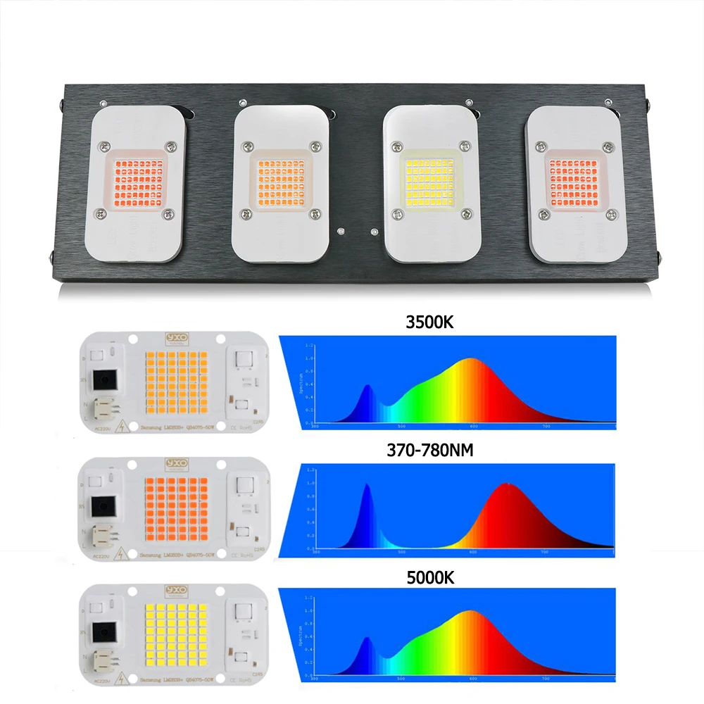 Best indoor plant growth lamp uv ir led grow lights board LM283B 200w led grow light shengzhen