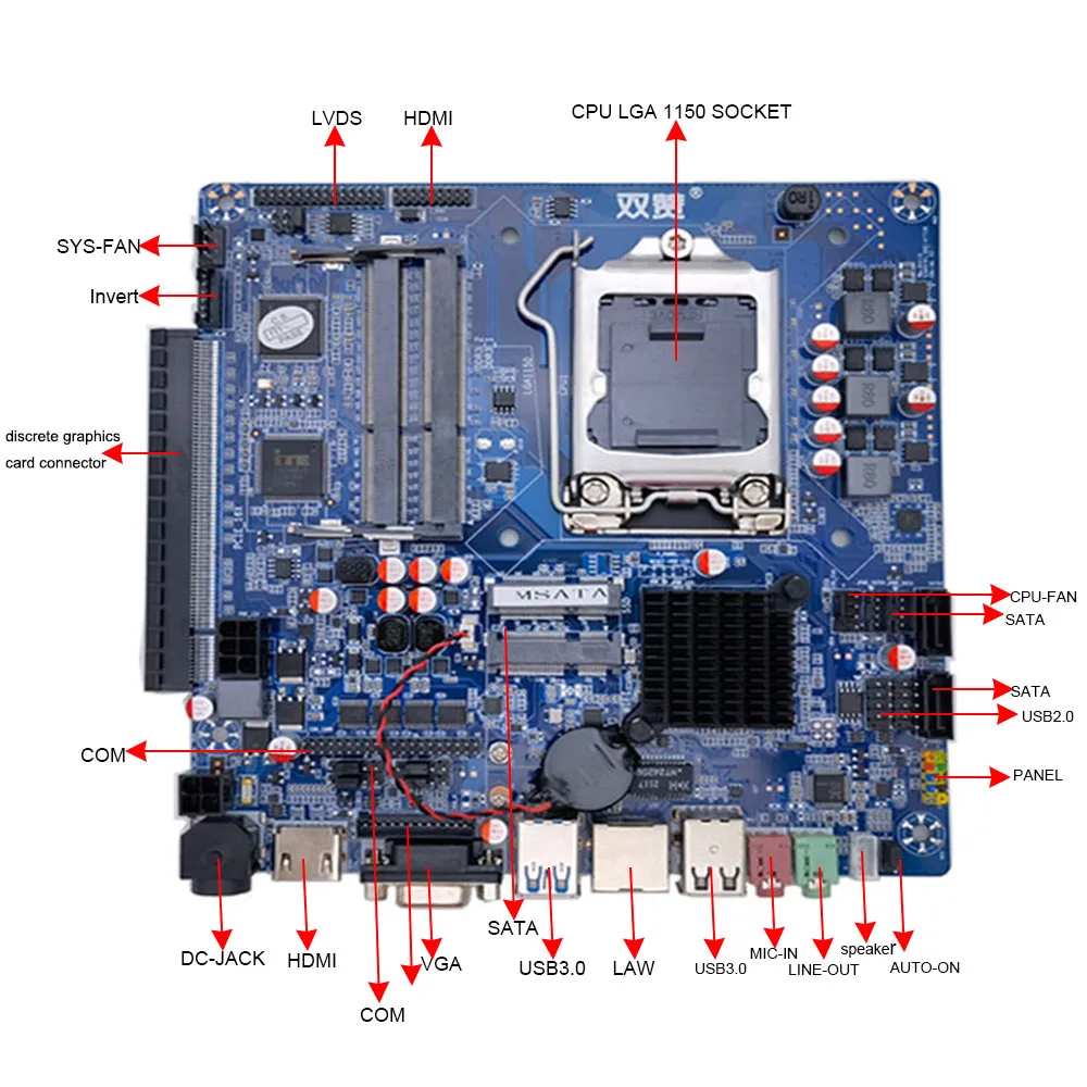 Дискретная видеокарта H81 LGA 1150 i3 i5 i7 4-го поколения игровая материнская плата