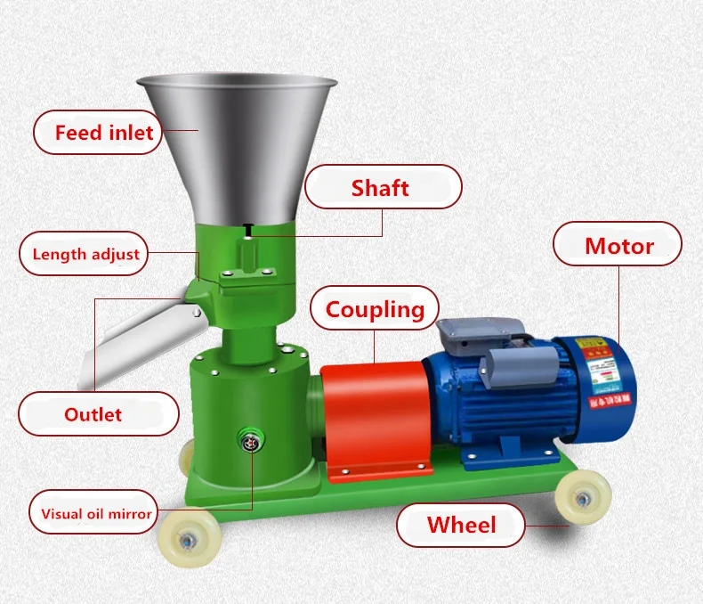 TX Factory price pelet machine pellet making pelletizer pelletizing machine animal feed pellet making machine for livestock feed