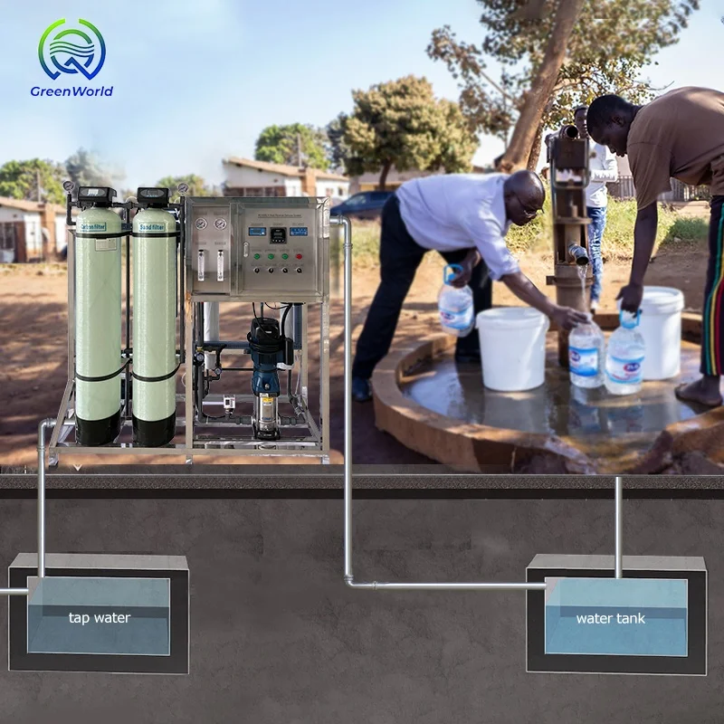 Small Factory Water Treatment Equipment Groundwater Well Water Reverse Osmosis Machinery RO Filter Mineral Water Making Machine