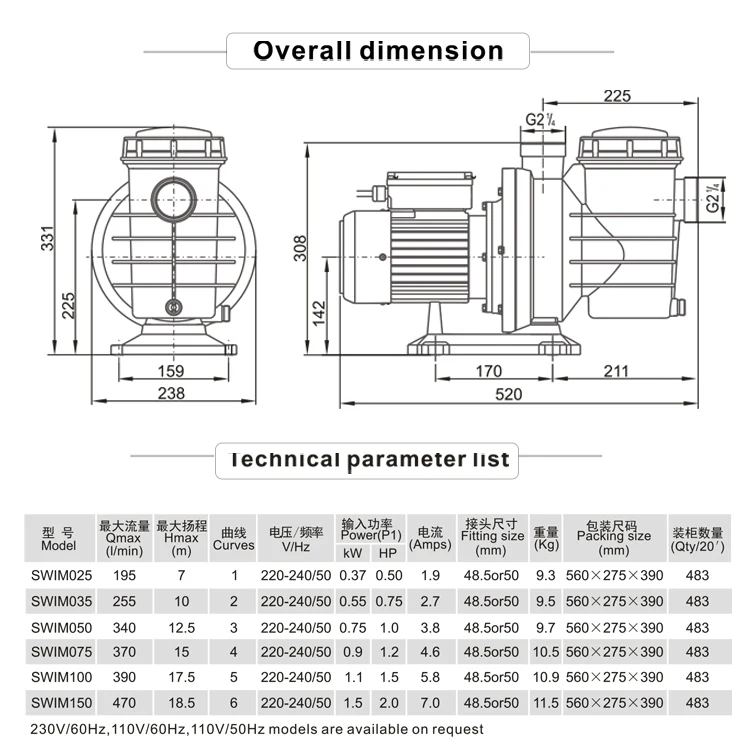 2023 Efficient Variable 115v/230v Pool Pumps  Speed Swimming Pool Pump
