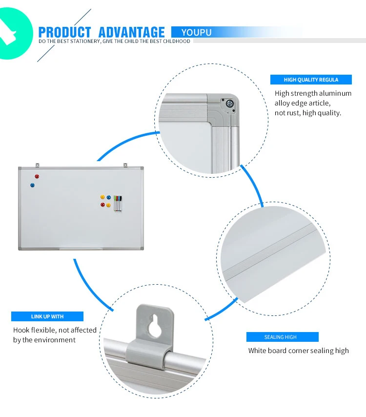Factory Manufacturer Custom Teaching Magnetic Whiteboard Writing Notice Board