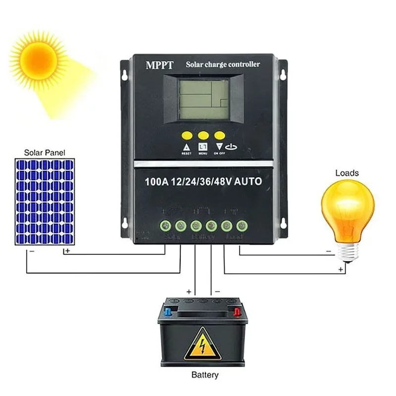 Контроллер заряда солнечной батареи 100 А MPPT 12 В 24 36 48 ЖК-дисплей PV Панель интеллектуальный регулятор для свинцово-кислотной/литиевой