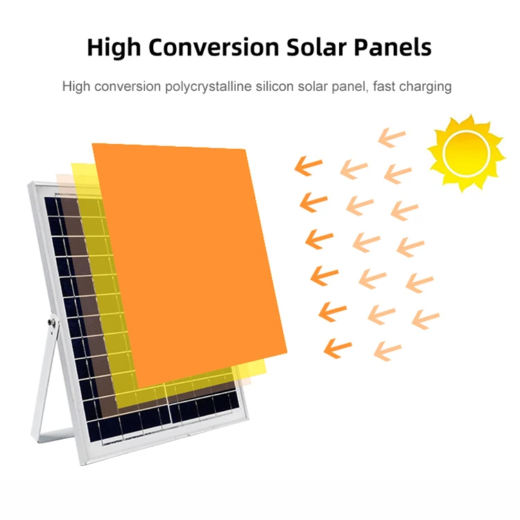 Оптовая продажа защитный светильник для корпуса из АБС наружная лампа Smd 40 Вт 60 100 200 300 светодиодный потолочный на солнечной энергии