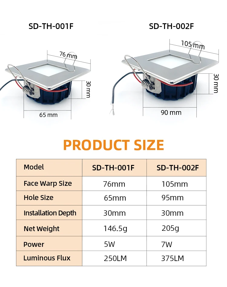 Haoyun original manufacture round modern  LED Recessed Round Ceiling Light For Boat Marine down light