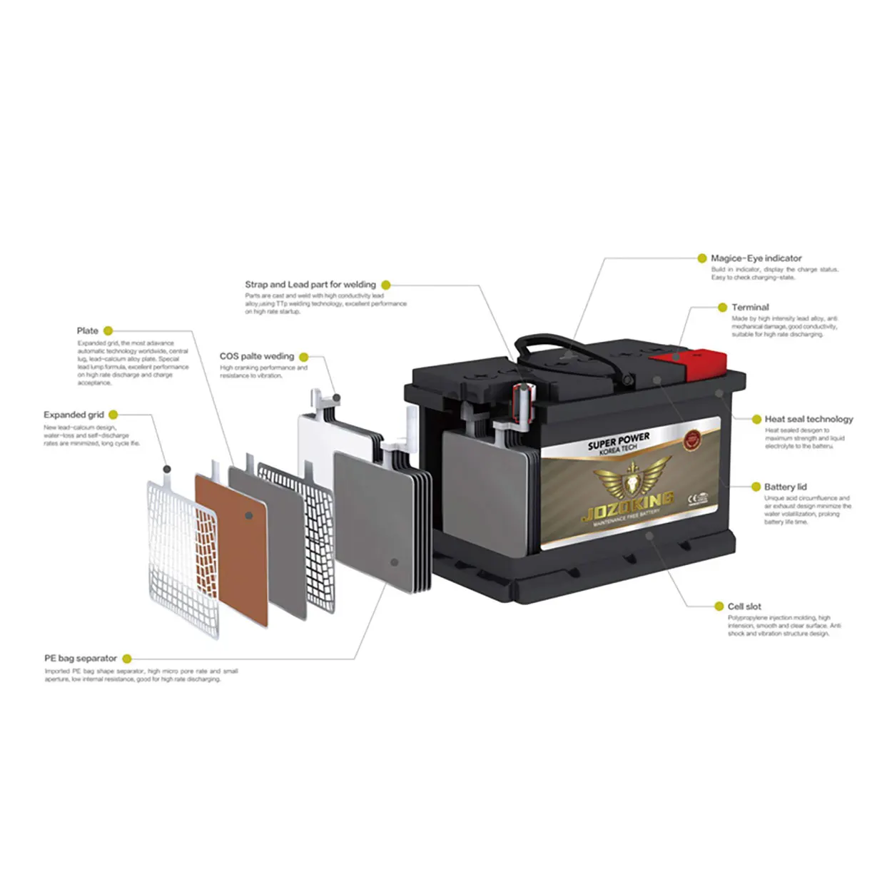 105d31l batterie mf car battery mf superior 55559 lead acid mf battery
