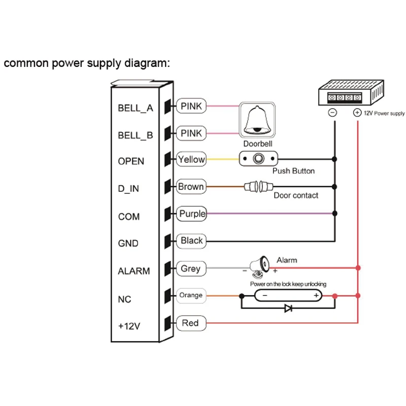 Waterproof 125KHz RFID Access Control T12 Keypad EM Card Reader Door Access Control System Door Lock Opener Keyboard System