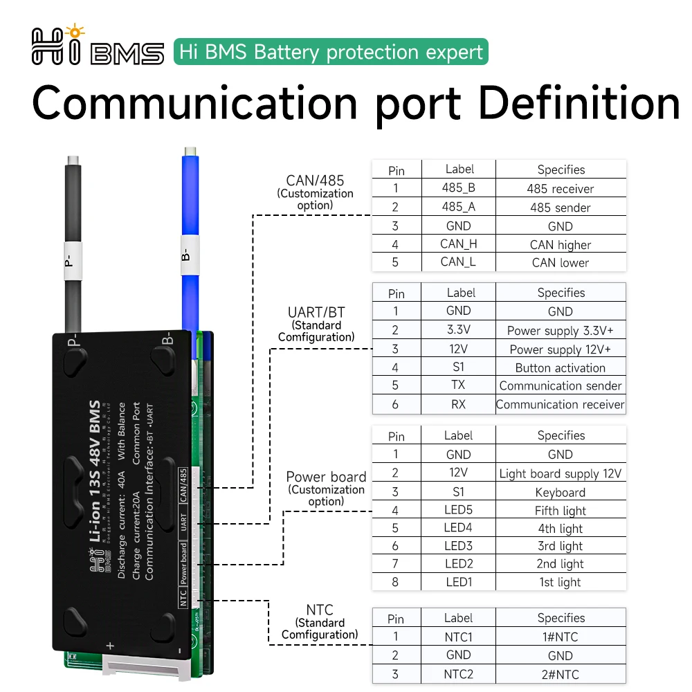 lifepo4 20S bms 60v 300A 400A 500A 3.2v lifepo4 bms li ion 3.7v BT UART RS485 CAN communication smart bms