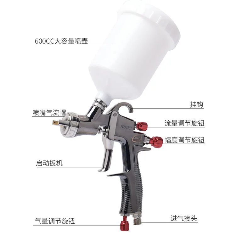 Top Quality R500 1.3mm 1.7mm 2.0mm Nozzle 600cc Cup LVLP Air Spray Gun Car Gravity Airbrush Painting Gun