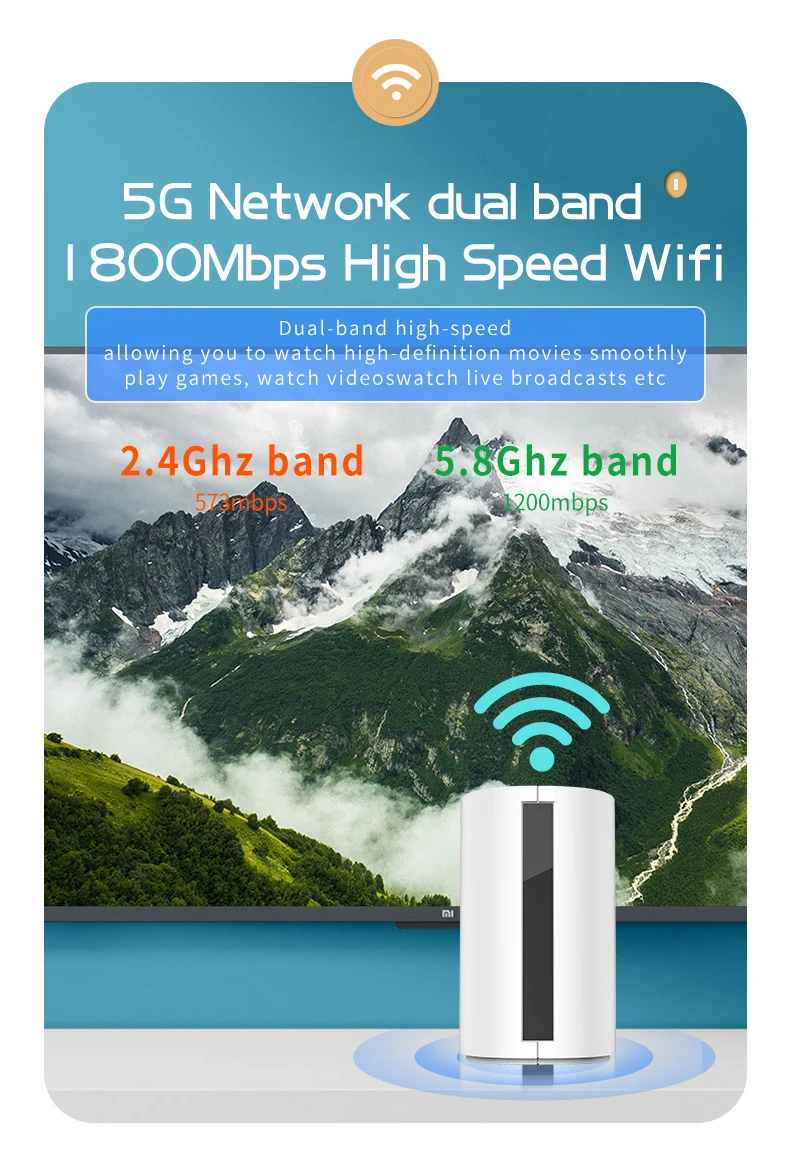 Разблокированный 5g Wi-Fi CPE маршрутизатор 6 с SIM-картой беспроводной