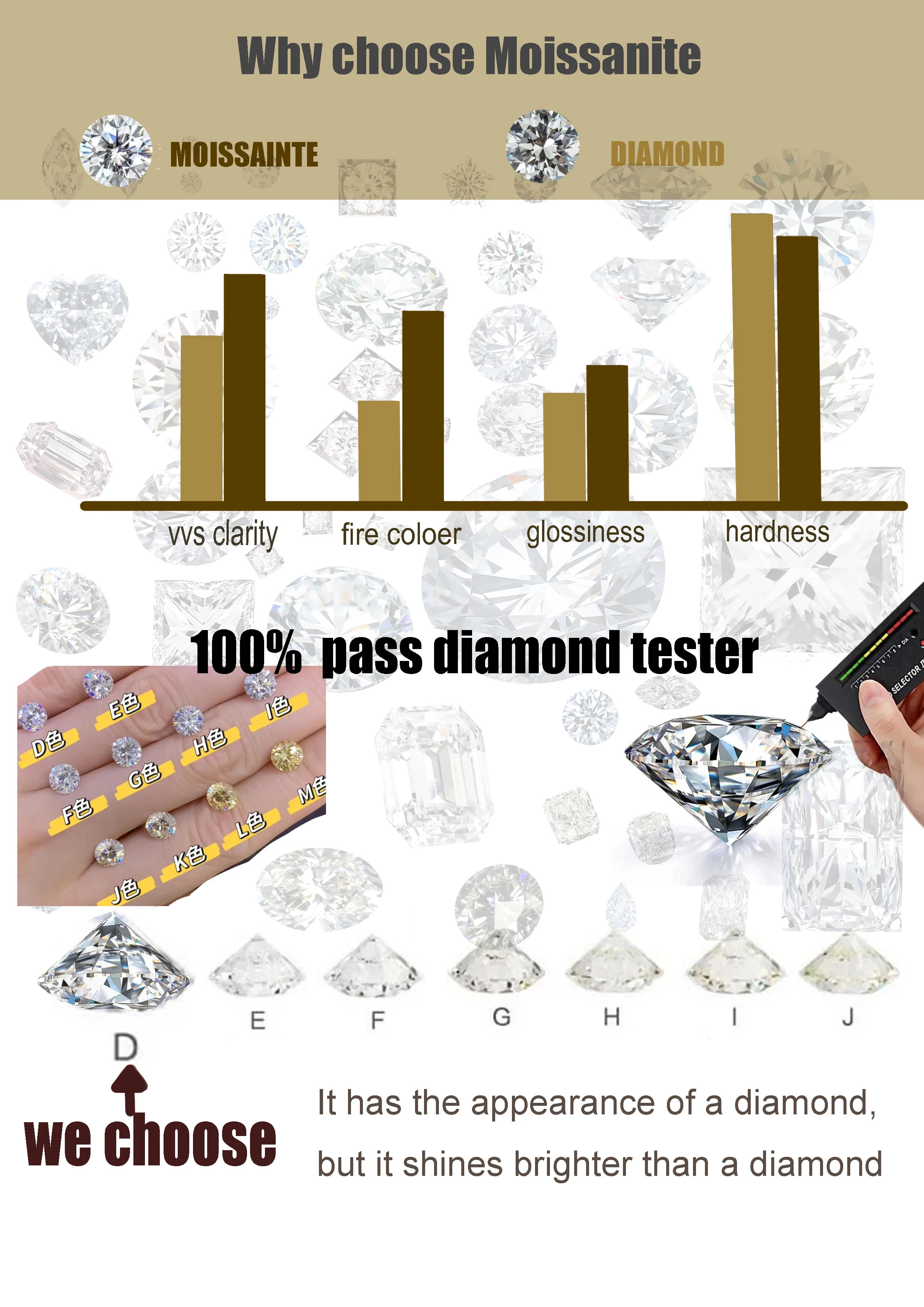 Iced out moissanite custom logo pendant Sterling silver 925 jewelry perfect polishing well craftmanship