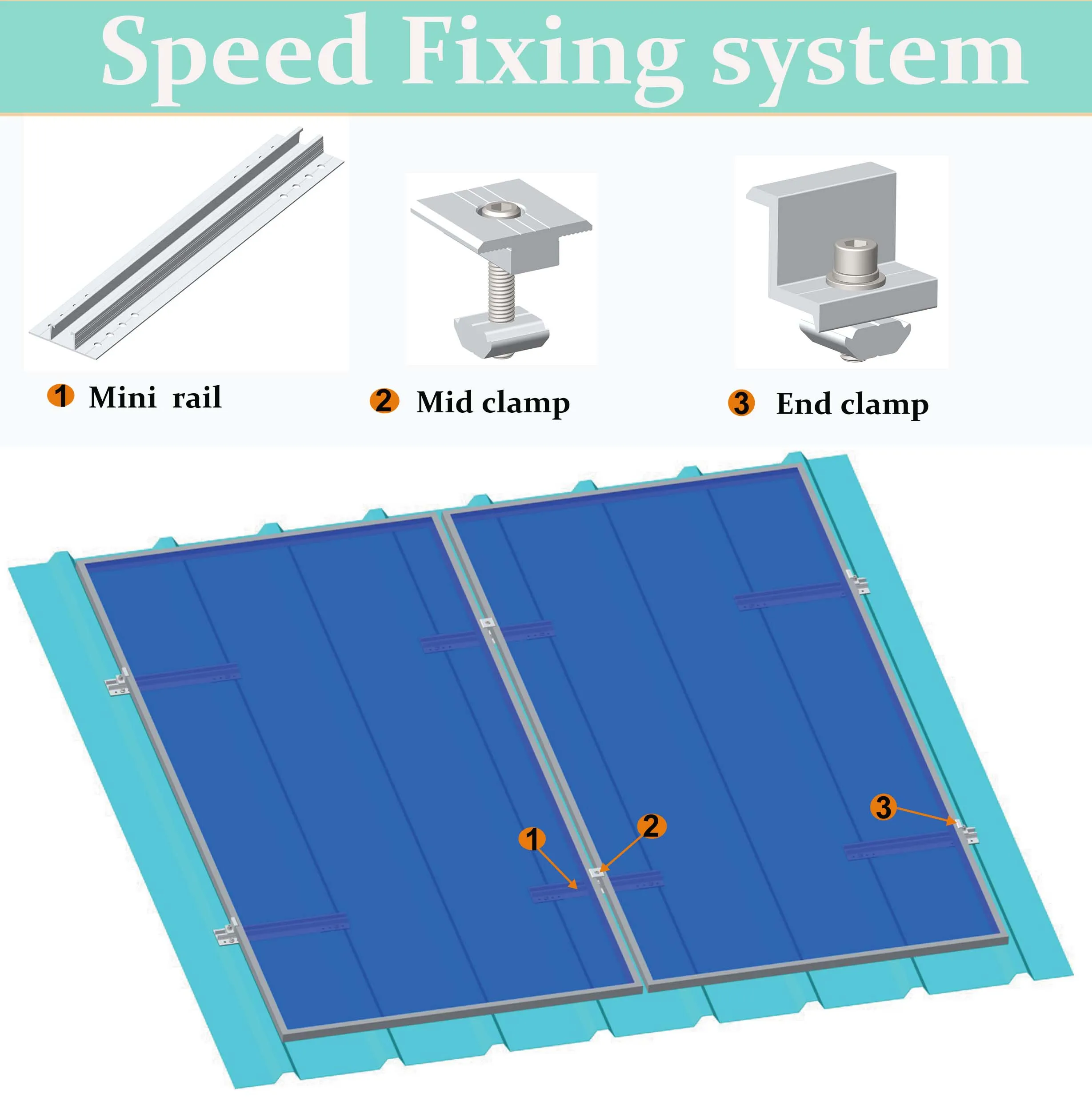 ECONOMIC SOLUTION solar bracket mounting  mini rail solar solar panels roof mini rails  for Trapezoidal  metal roofs