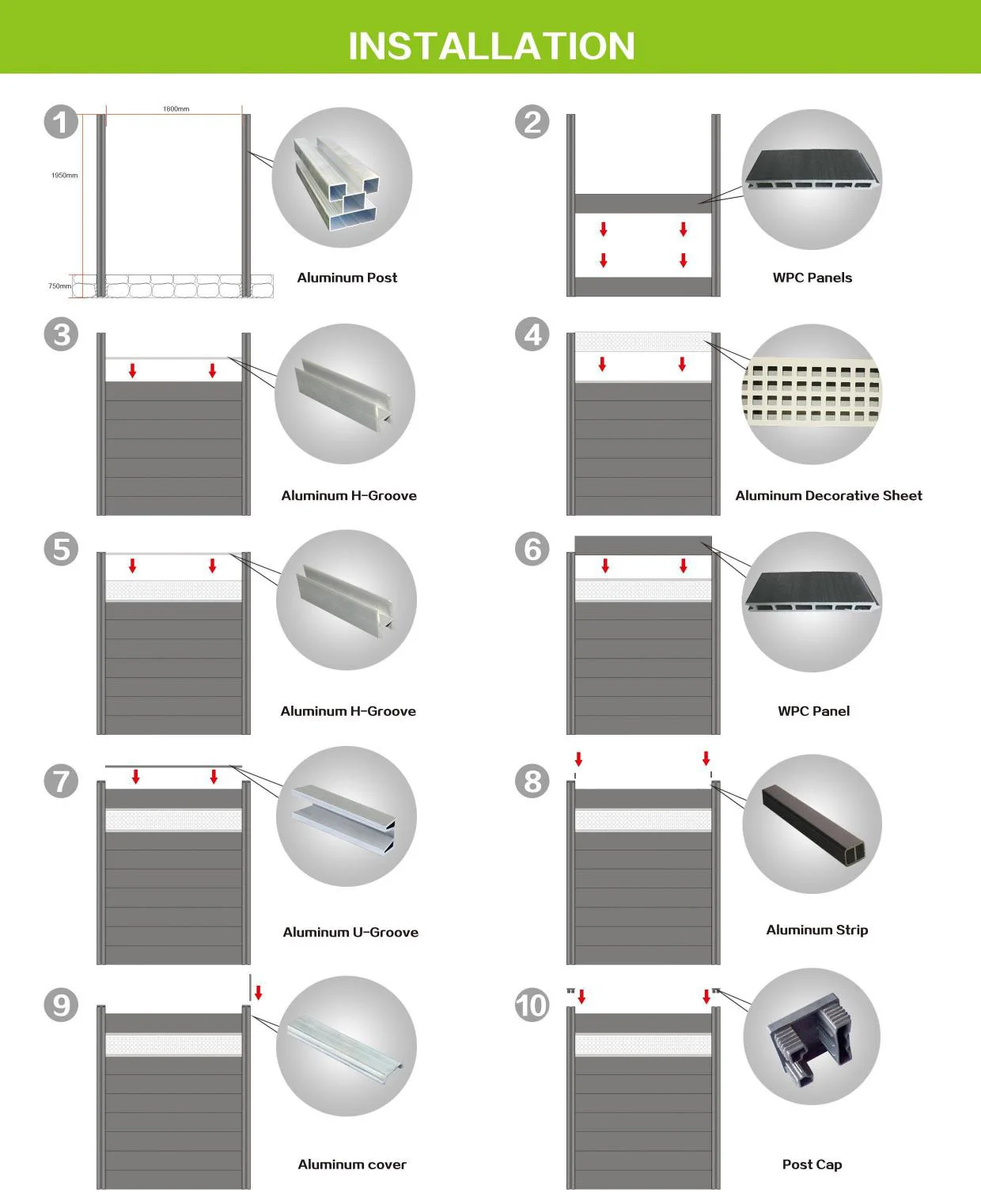 Complete Set DIY Fence Panels Composite Outdoor Private WPC Fence Waterproof Co-extruded Fence Panel