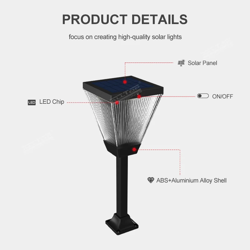 China Suppliers High Quality 3 Years Warranty 3w Solar Led Garden Light