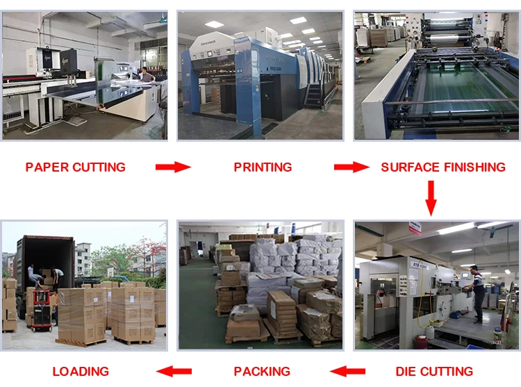 Custom cardboard Memory matching Card