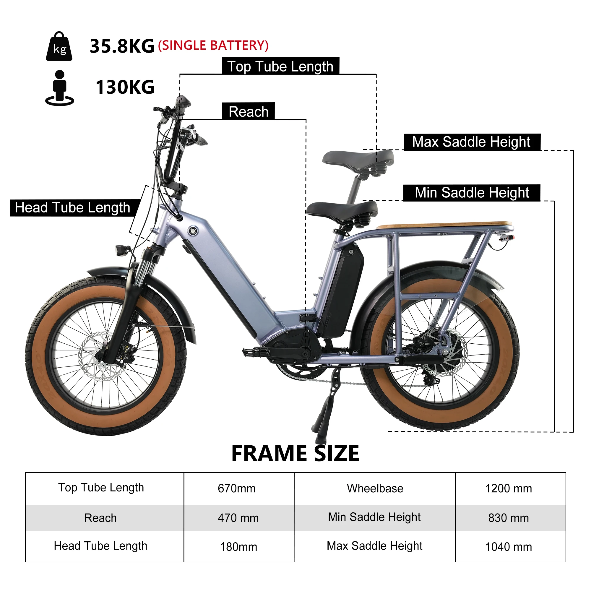 Greenpedel 750W Fatbike with Integrated 48V Lithium Battery Electric Fat Tire E-Bike Rear Hub Motor EU Warehouse